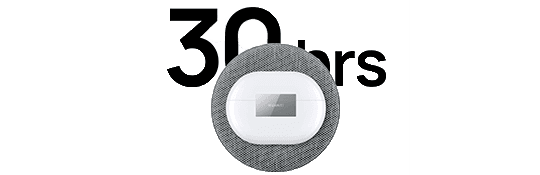 Huawei Freebuds Pro Plata - Batería Huawei Freebuds Pro Plata Batería