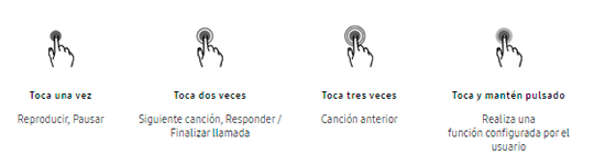 Samsung Galaxy Buds Plus blancos precio. Control con un toque