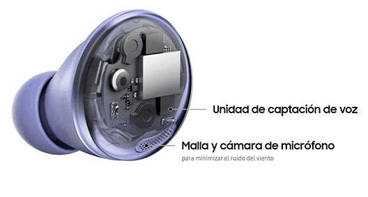 Samsung Galaxy Buds Pro negros Responde a tus llamadas sin ruidos que te distraigan