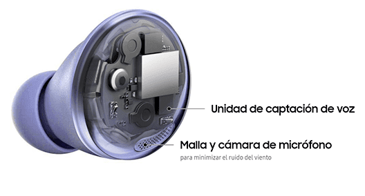 Samsung Galaxy Buds Pro negros Responde a tus llamadas sin ruidos que te distraigan