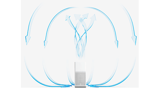 Xiaomi Mi Air Purifier 2H Blanco Circula por todas sus caras