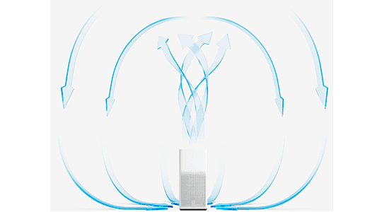 Xiaomi Mi Air Purifier 2H Blanco Circula por todas sus caras