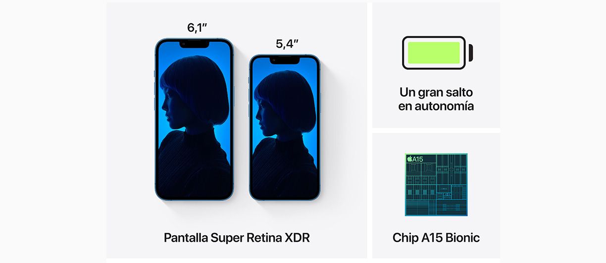  iPhone 13 con pantalla Super Retina XDR