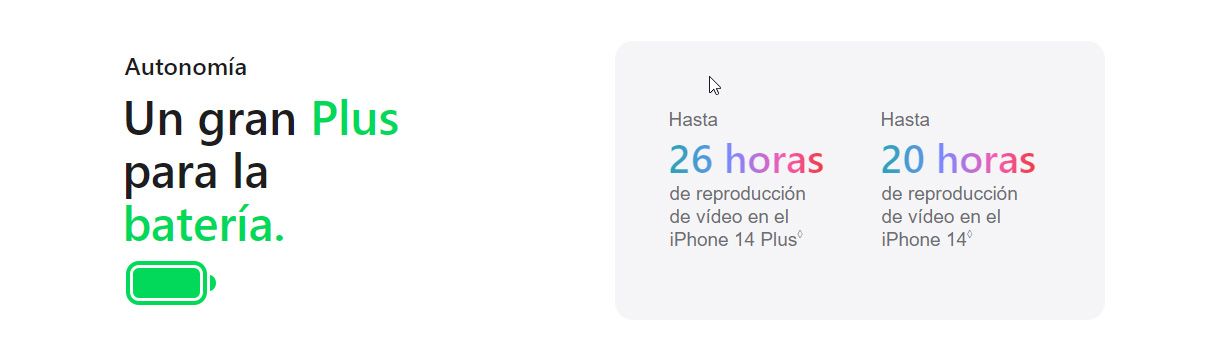 Imagen promocional del iPhone 14 con fondo dinámico y logo de Apple