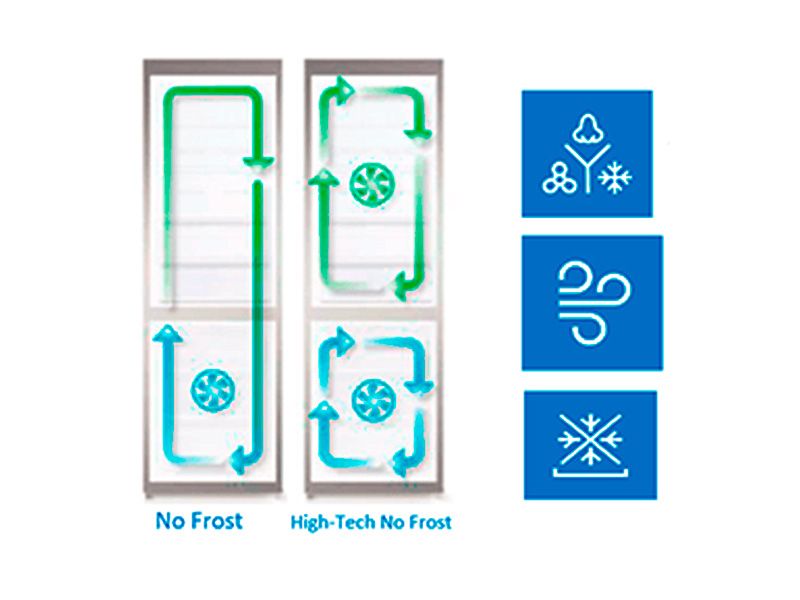 Frigorífico Daewoo CKM0295EWEA0-ES - High-Tech No Frost Frigorífico Daewoo CKM0295EWEA0-ES High-Tech No Frost