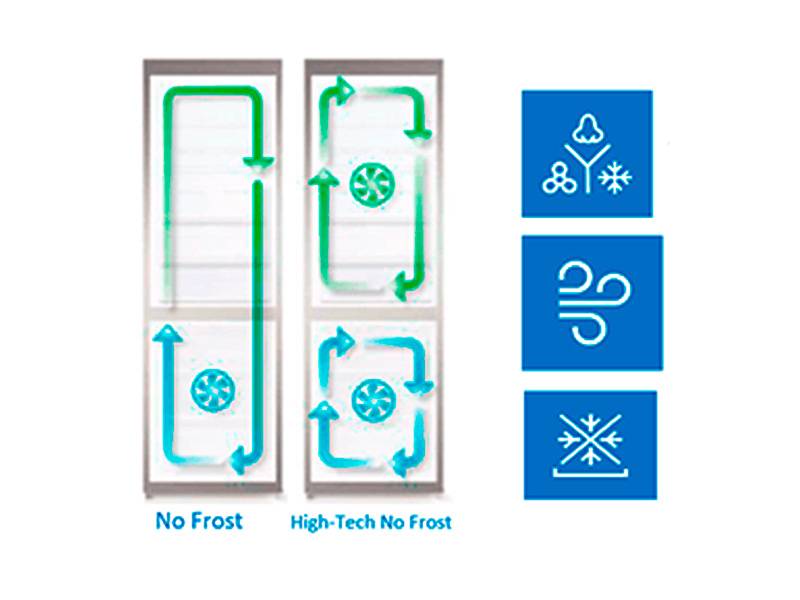 Frigorífico Daewoo CKM0295EWEA0-ES - High-Tech No Frost Frigorífico Daewoo CKM0295EWEA0-ES High-Tech No Frost