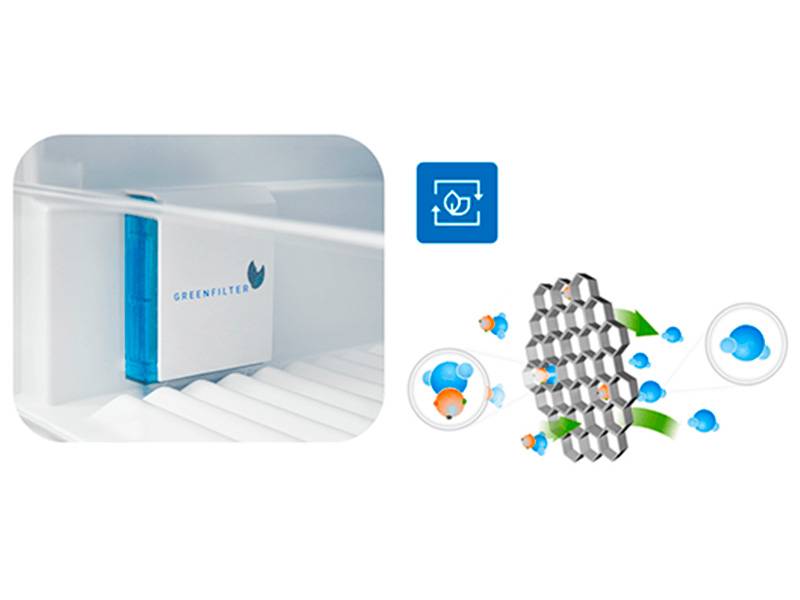 Frigorífico Daewoo CKM0295EWEA0-ES Easy-to-Change Door y Zero Clearance