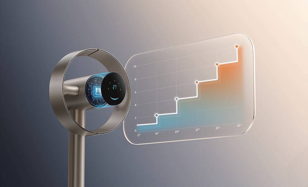 Ventilador sin aspas Dreame MF10 - Tecnología Tempsync para un confort sin esfuerzo Ventilador sin aspas Dreame MF10 Tecnología Tempsync para un confort sin esfuerzo