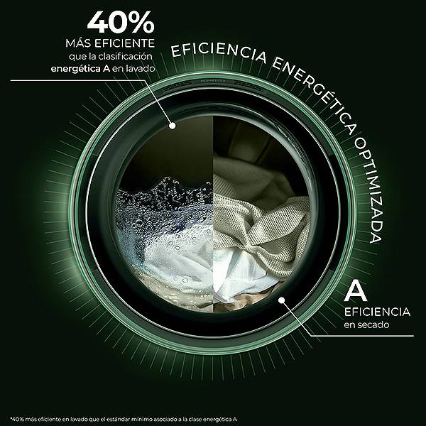Lavadora secadora Haier HWD180BD12LGNU-S Eficiencia energética optimizada