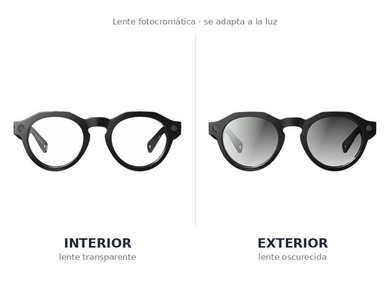 Gafas IA L'Atitude 52ºN Milan fotocromáticas - La lente se adapta a la luz Gafas IA L'Atitude 52ºN Milan fotocromáticas La lente se adapta a la luz
