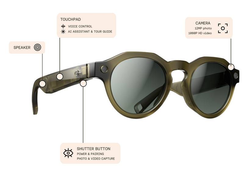 Gafas IA L'Atitude 52ºN Milan - Captura tu punto de vista Gafas IA L'Atitude 52ºN Milan Captura tu punto de vista