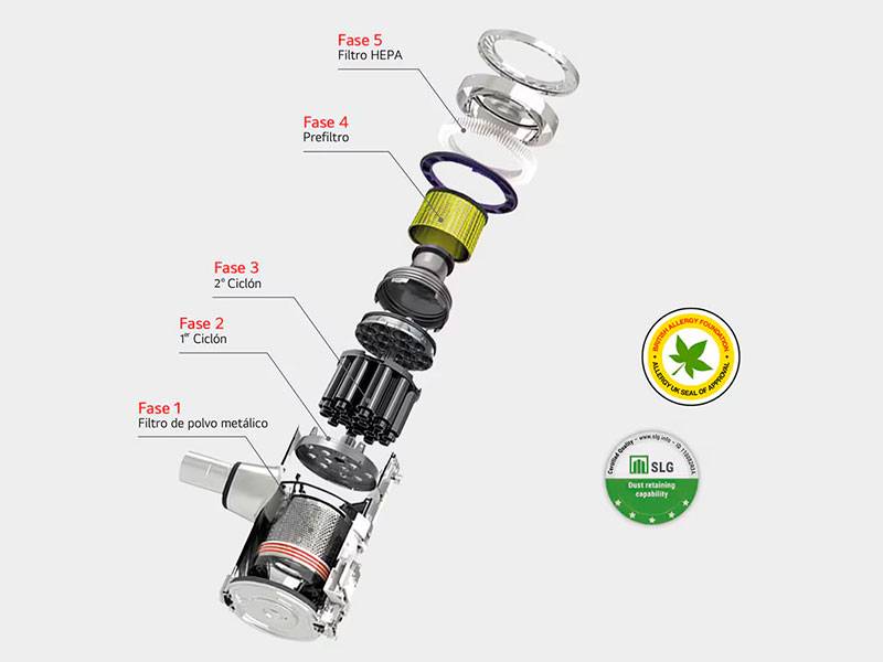 Aspiradora LG A9K-LITE1C Kompressor Respira aire limpio al utilizar el aspirador