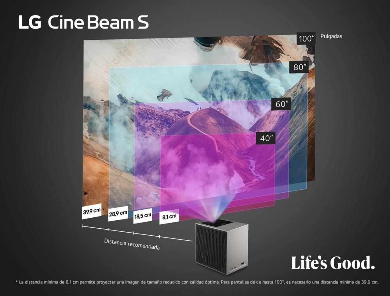 Proyector LG CineBeam S PU615U - Pantalla ajustable de hasta 100" Proyector LG CineBeam S PU615U Pantalla ajustable de hasta 100"