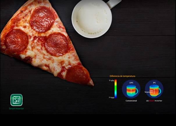 Microondas LG MH6336GIH Cocina más rápido, ahorrando electricidad