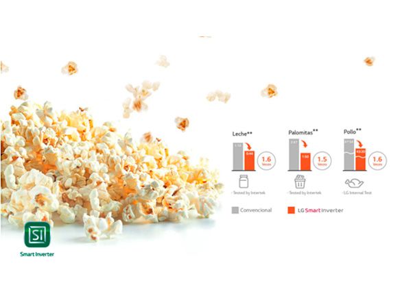 Microondas LG MH6336GIH precio. Mantiene el sabor y nutrientes