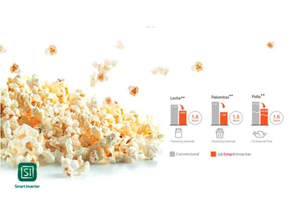Microondas LG MH6336GIH Mantiene el sabor y nutrientes