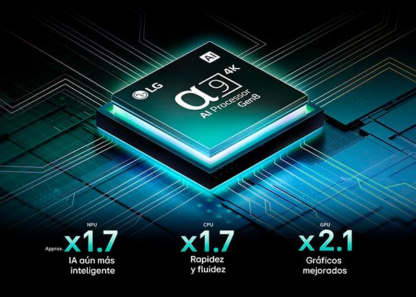 LG OLED65C56LB Procesador de Gran Potencia con IA