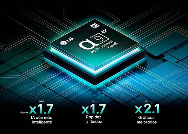 LG OLED55C56LB Procesador de Gran Potencia con IA