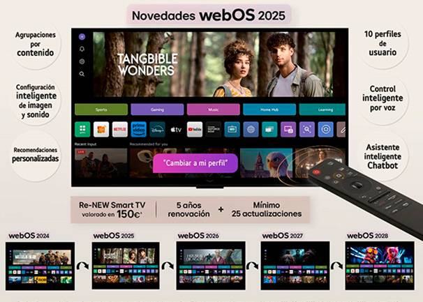 Smart TV LG OLED65C56LB 65'' - El Smart TV más inteligente que evoluciona a mejor cada año Smart TV LG OLED65C56LB 65'' El Smart TV más inteligente que evoluciona a mejor cada año