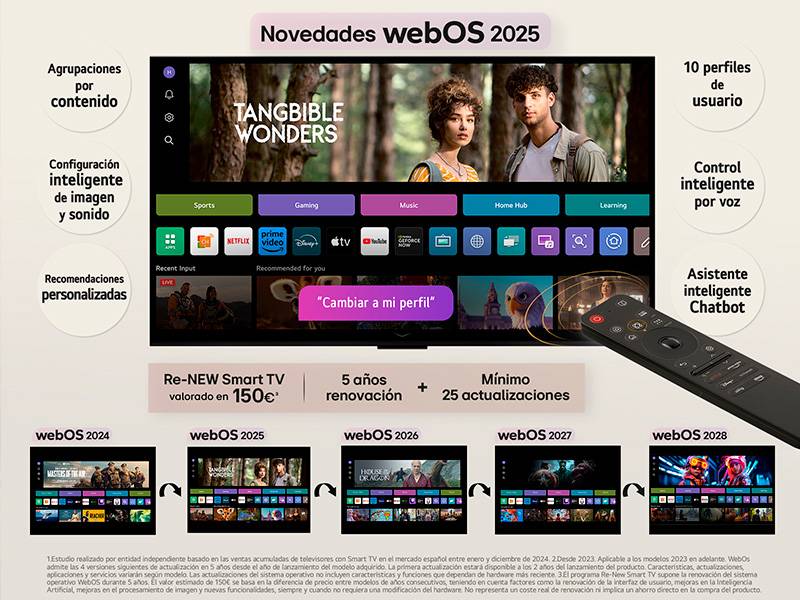 Smart TV LG 32LR60006LA 32'' - El Smart TV más inteligente que evoluciona a mejor cada año Smart TV LG 32LR60006LA 32'' El Smart TV más inteligente que evoluciona a mejor cada año