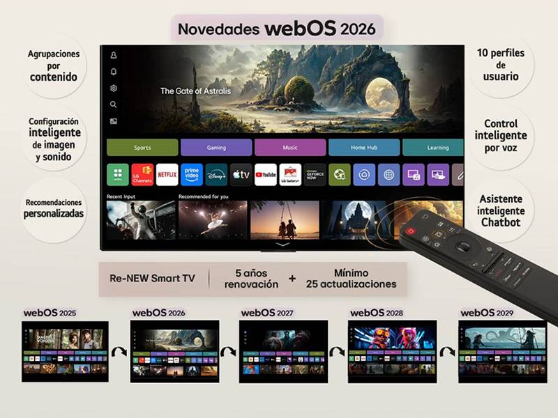 Smart TV LG OLED55C66LB 55'' - El Smart TV webOS más inteligente Smart TV LG OLED55C66LB 55'' El Smart TV webOS más inteligente