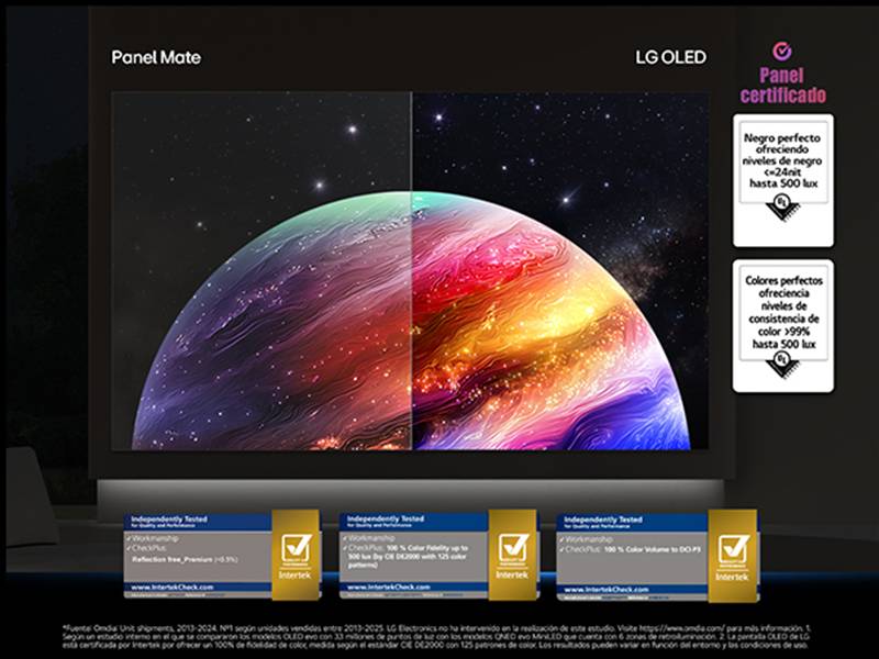 Smart TV LG OLED65G68LW 65'' - Solo con el blanco y el único negro puro. Colores perfectos Smart TV LG OLED65G68LW 65'' Solo con el blanco y el único negro puro. Colores perfectos