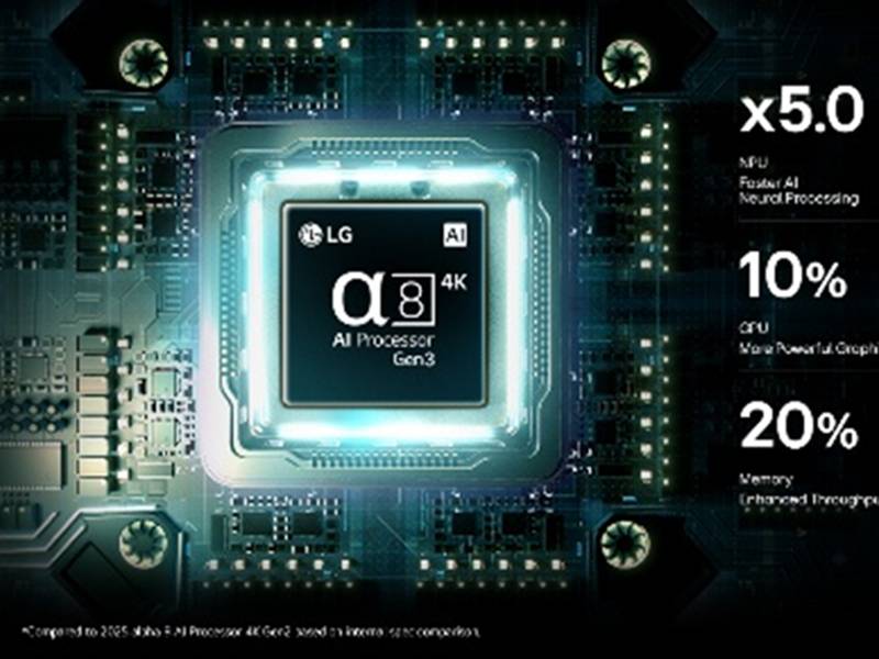 Smart TV LG OLED48B6ELC 48'' - El procesador de gran potencia, ahora un 10% más inteligente Smart TV LG OLED48B6ELC 48'' El procesador de gran potencia, ahora un 10% más inteligente
