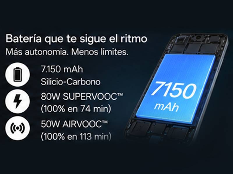 OPPO Find X10 512 GB - Batería para más de un día. Toda la potencia con 7150 mAh a tu ritmo OPPO Find X10 512 GB Batería para más de un día. Toda la potencia con 7150 mAh a tu ritmo