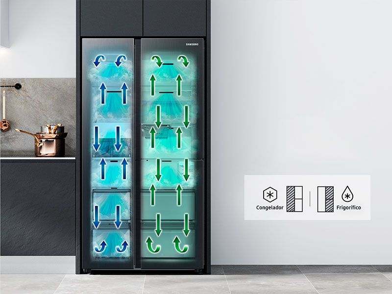 Frigorífico americano Samsung RS90F66BEFEF Twin Cooling Plus™