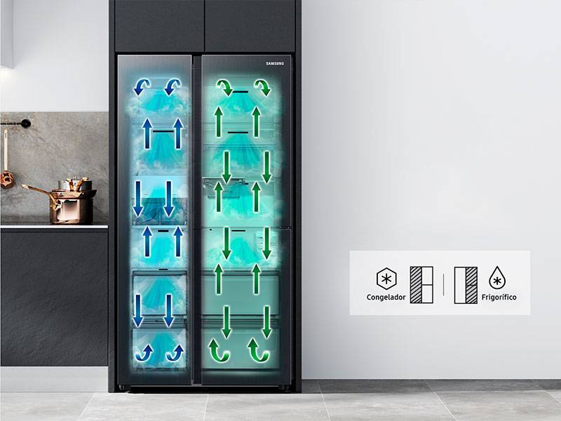 Frigorífico americano Samsung RS90F66BEFEF Twin Cooling Plus™