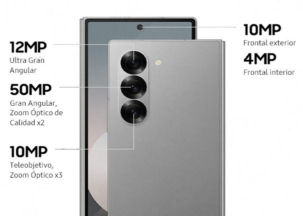 Samsung Galaxy Z Fold6 Potente y perfectamente equipado