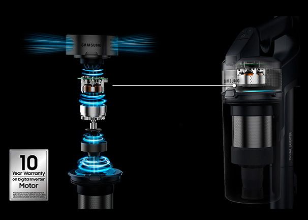 Samsung Jet 75E Pet precio. Fuerte poder de succión con su Motor Digital Inverter