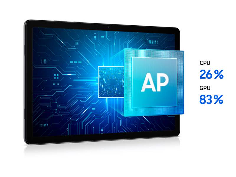 Tablet Samsung Galaxy Tab A11+ Wi-Fi 128 GB - Espacio y rendimiento para tus necesidades Tablet Samsung Galaxy Tab A11+ Wi-Fi 128 GB Espacio y rendimiento para tus necesidades