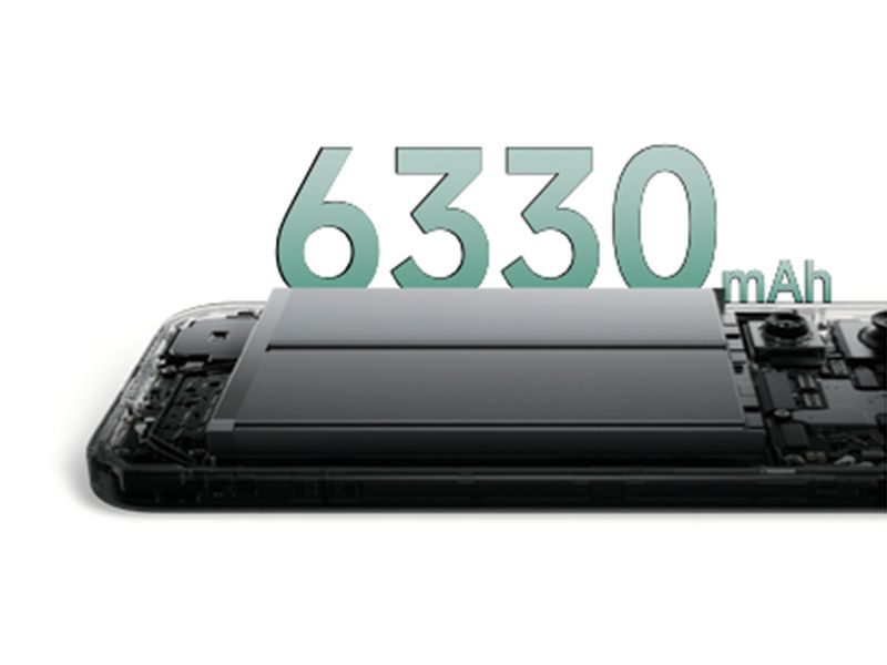 Xiaomi 17 512 GB Batería de 6330 mAh para todo el día