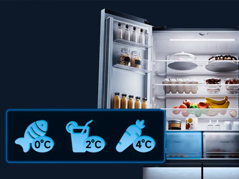 Frigorífico americano Xiaomi Mijia Refrigerator Cross Door - Adapta la temperatura a todos tus alimentos como desees Frigorífico americano Xiaomi Mijia Refrigerator Cross Door Adapta la temperatura a todos tus alimentos como desees