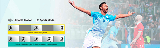 Hisense 55A7500F Movimientos suaves en modo deportes