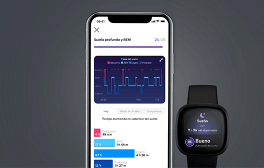 Fitbit Versa 4 Monitoreo de SpO2 (oxígeno en la sangre)