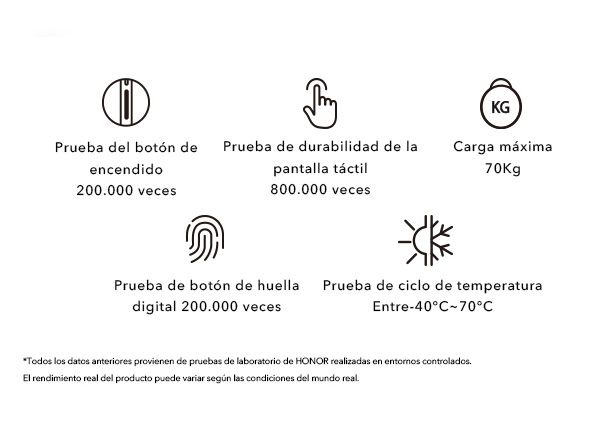 HONOR X8 5G - Con la máxima calidad y resistencia HONOR X8 5G Con la máxima calidad y resistencia