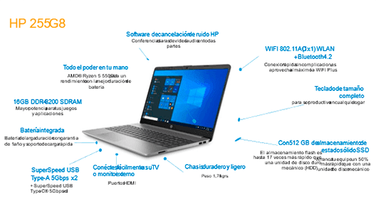 HP 255 G8 gris precio. Rendimiento: un trabajo más rápido