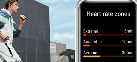 Huawei Watch Fit Control de frecuencia cardíaca las 24 horas