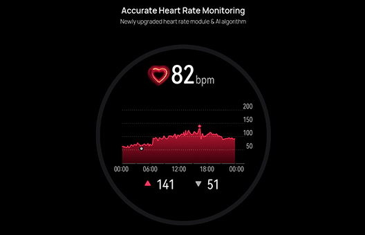 Huawei Watch GT 3 46mm negro Monitorización ultra precisa de la frecuencia cardíaca