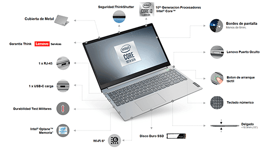 Lenovo ThinkBook 15 precio. Rendimiento y aspecto excepcionales