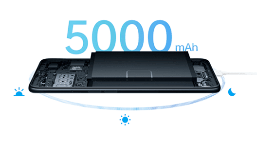 OPPO A16s Negro 64 GB Rendimiento y resistencia