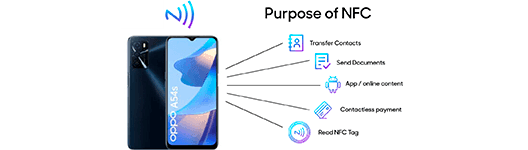 OPPO A54s azul 128 GB precio. NFC