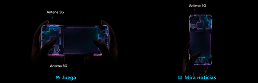 OPPO A94 5G - 5G para todos OPPO A94 5G 5G para todos