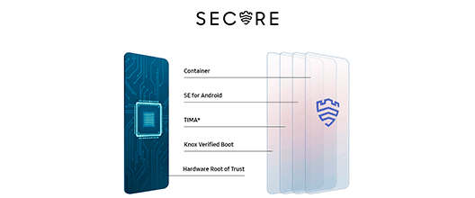 Samsung Galaxy A12 128 GB negro - Seguridad de grado de defensa. Protege lo tuyo. Samsung Galaxy A12 128 GB negro Seguridad de grado de defensa. Protege lo tuyo.