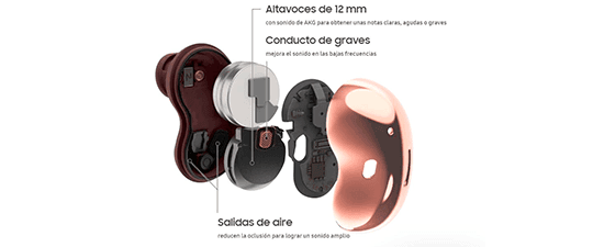 Samsung Galaxy Buds Live cobre precio. Escucha cómo cada sonido cobra vida