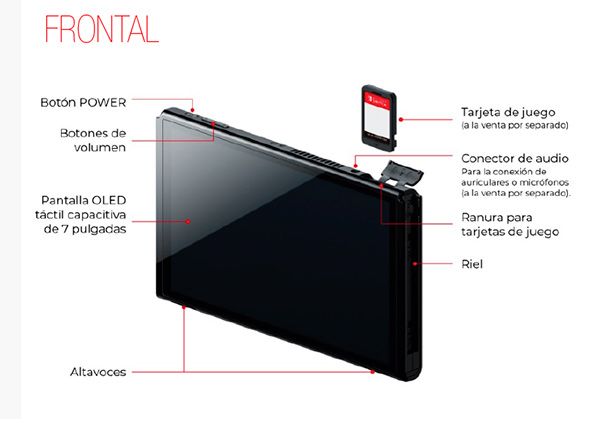Accesorios para Nintendo Switch, incluyendo estuches y protectores de pantalla