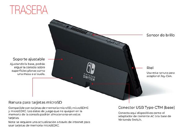 Vista frontal de Nintendo Switch OLED con brillo mejorado y diseño elegante Vista frontal de Nintendo Switch OLED con brillo mejorado y diseño elegante